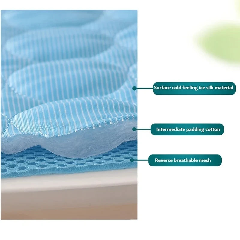 ZeliPet™ Instant Chill Pad – Self-Cooling Pet Mat